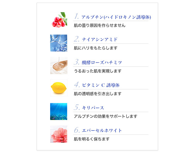 次世代型Advanced Q（ARB）アルブチンに包まれる6つの美容成分で「紫外線トラブル※に負けない肌へ」と導きます。