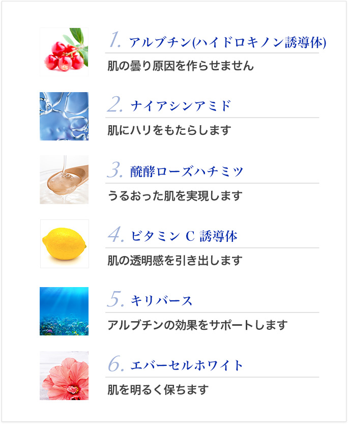 次世代型Advanced Q（ARB）アルブチンに包まれる6つの美容成分で「紫外線トラブル※に負けない肌へ」と導きます。