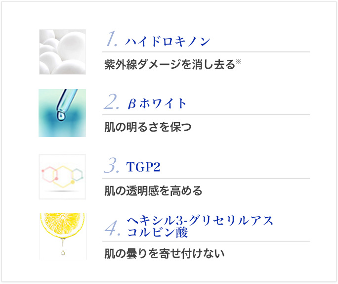 Q（HQ）QuSome化ハイドロキノンに包まれる4つの美容成分で「ダメージをなかったことに」を現実に。