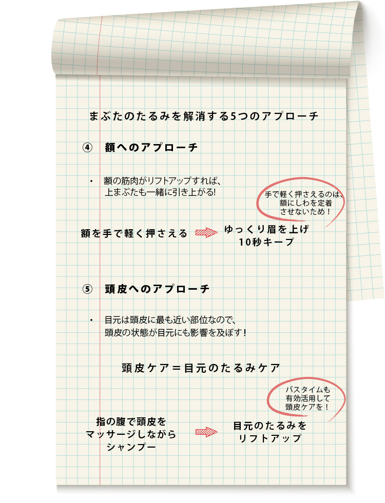 美子秘蔵ノート〈額も頭皮もまぶたのたるみに直結〉