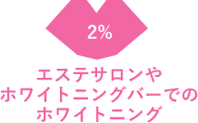 エステサロンやホワイトニングバーでのホワイトニング