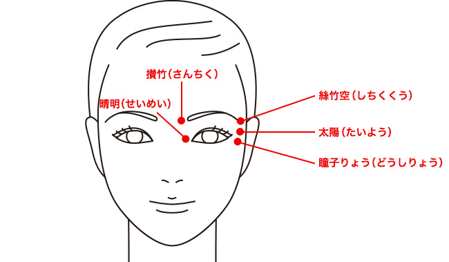 見た目年齢を左右する目の下のしわ、予防＆改善で若々しい印象に