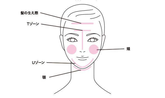 乾燥肌の正しいスキンケア方法で、この冬は「しっとり肌」を実現！