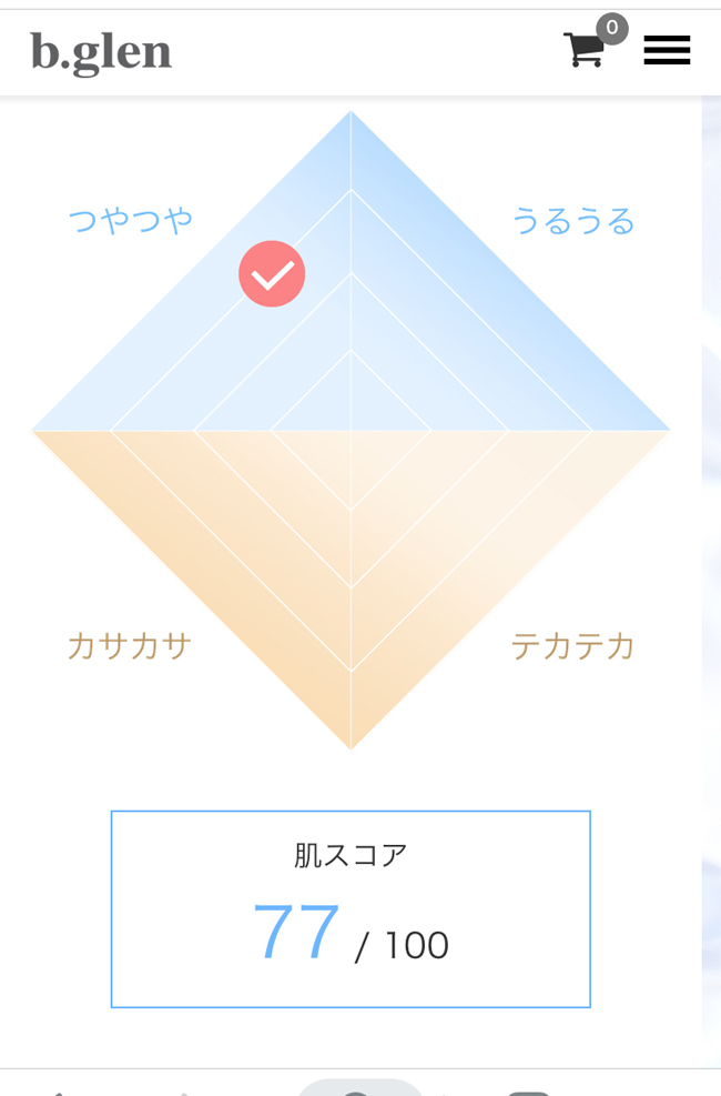 見た目年齢を変える「成長ホルモン」を増やす3つのポイント