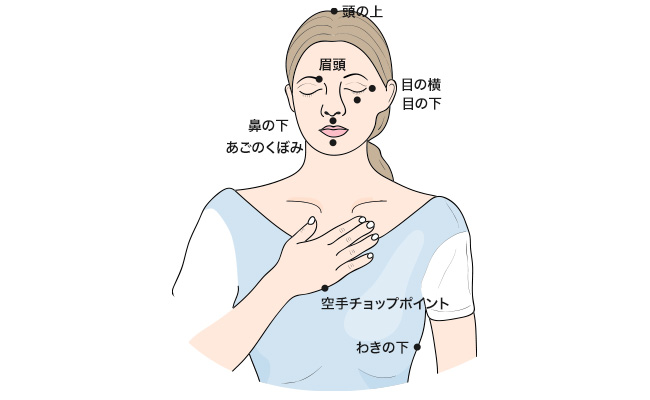 憂鬱な気持ちをそのままにしない!心と体のストレス解消法「EFTタッピング」