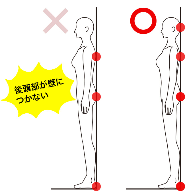 ココを見れば年齢がわかる⁈ネックケアで若見え！