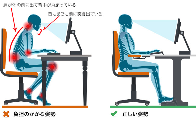 ココを見れば年齢がわかる⁈ネックケアで若見え！