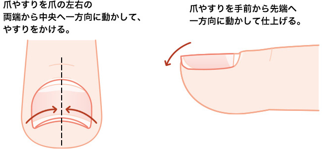 ペディキュアが映えるキレイな爪に！意外に知らない足の爪ケア